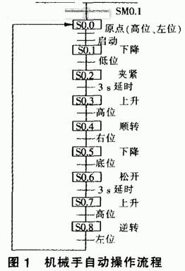 13-2.gif