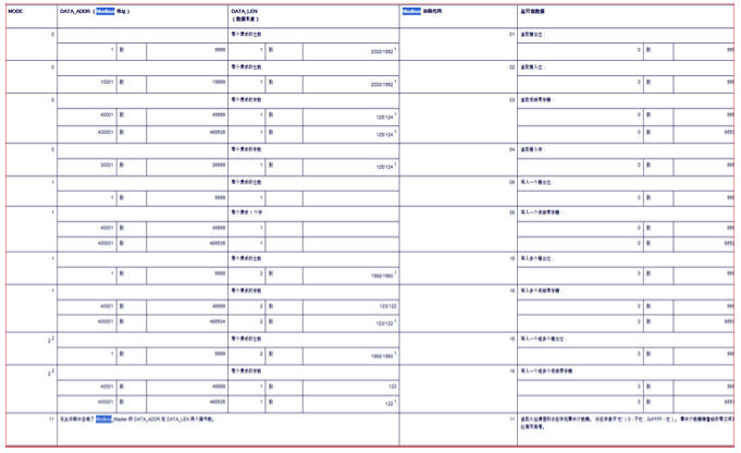 MODBUS-05.jpg