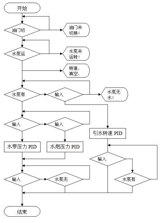 fb2beff1c1300cc53b6030cccb303e0e.gif