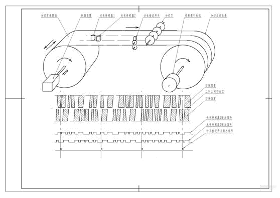 128a3c3464eda3895ef65b42567debd7.gif