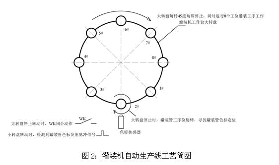 0ee86882c9893284eb84e512b3bb936e.gif